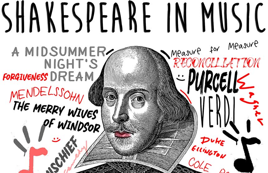 Actividad del ciclo shakespeare in music