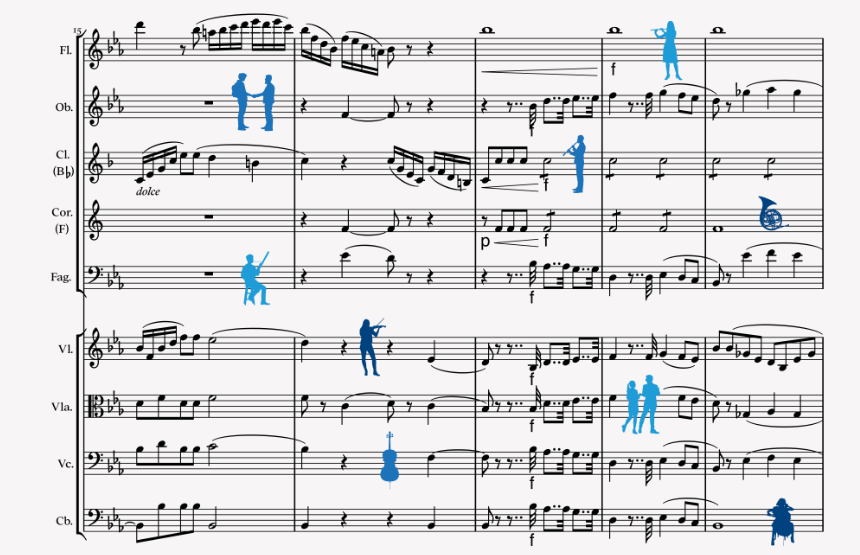 Actividad del ciclo temporada musical