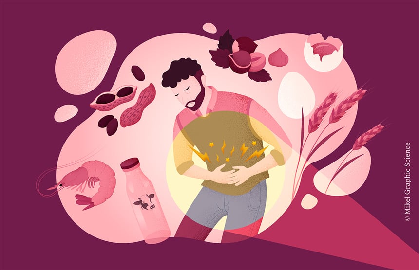 Actividad del ciclo ¡explícamelo! respuestas científicas a preguntas cotidianas